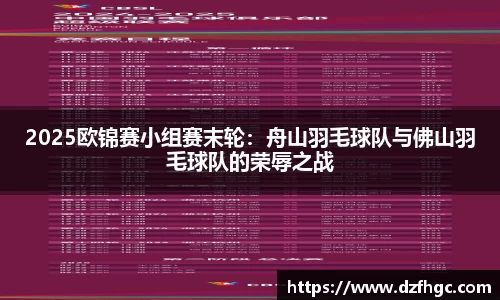 2025欧锦赛小组赛末轮：舟山羽毛球队与佛山羽毛球队的荣辱之战