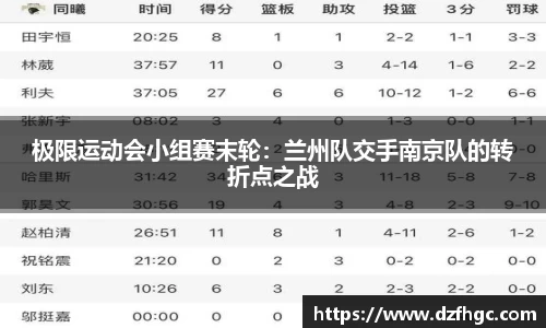 极限运动会小组赛末轮：兰州队交手南京队的转折点之战