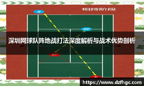 深圳网球队阵地战打法深度解析与战术优势剖析